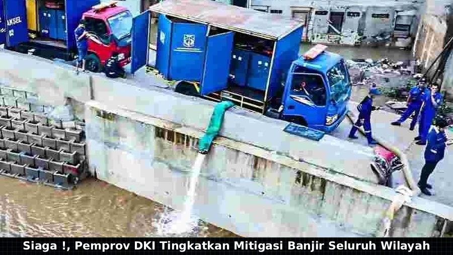 Mitigasi Banjir